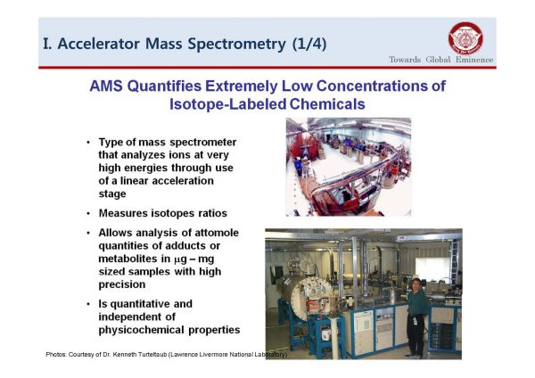 Research — Synthesis-Based BioFusion Technology Lab